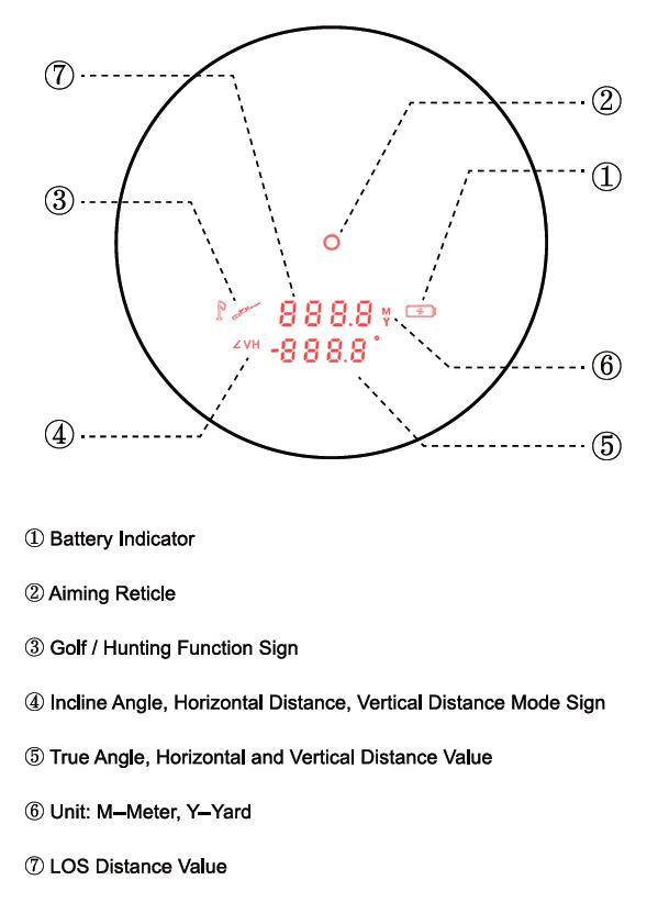 Cronógrafo Vector Optics &lt;/br&gt; Forester 6X21 OLED GENII &lt;/br&gt; (U$D300)