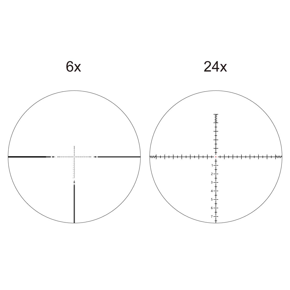 Mira Vector Optics &lt;/br&gt; Orion Pro Max 6-24X50 MIL HD FFP &lt;/br&gt; (U$D 350)