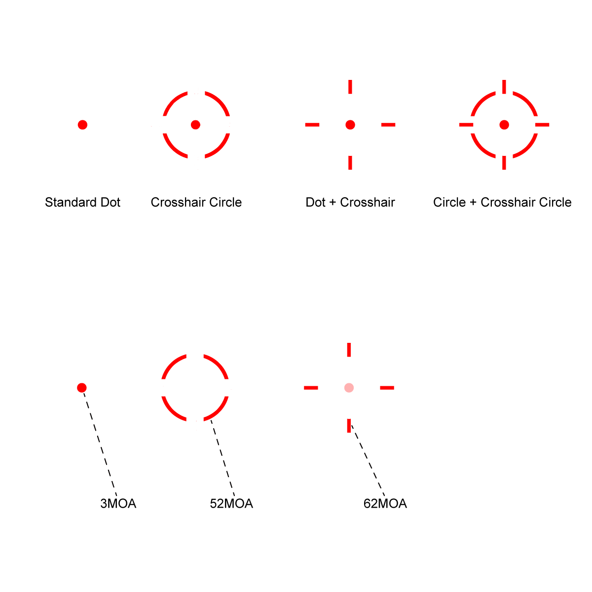 Mira Vector Optics &lt;/br&gt; Frenzy Plus 1X31X26 MULTI-RETICLE &lt;/br&gt; (U$D 300)