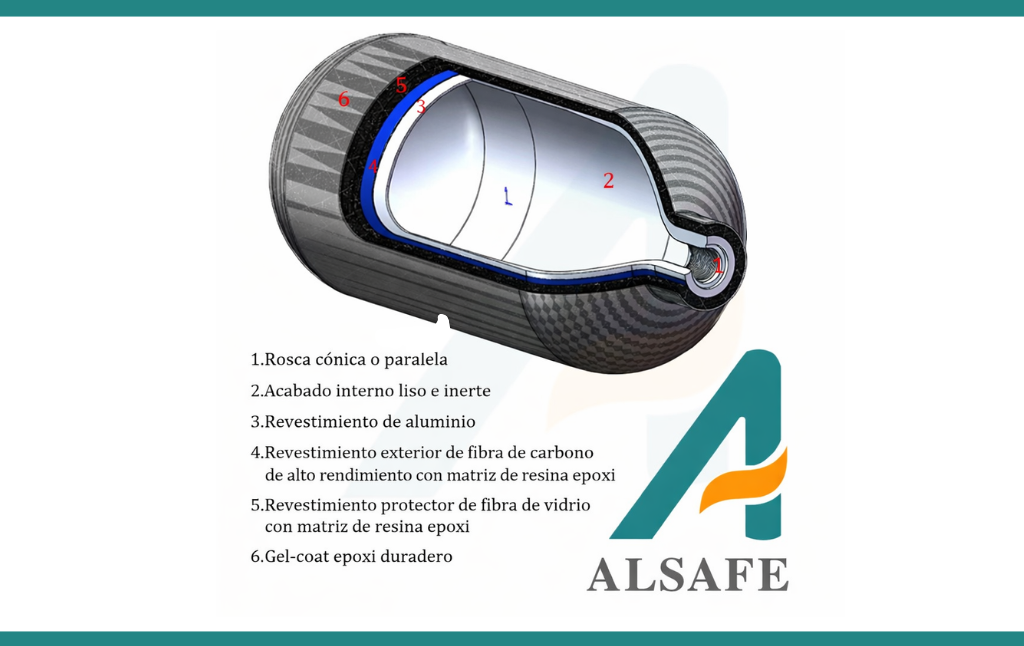 Alsafe  </br>  Scuba de fibra de carbono 6,8L