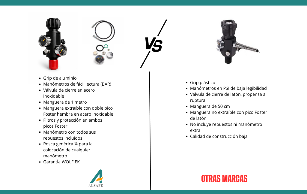 Alsafe  </br>  Scuba de fibra de carbono 6,8L