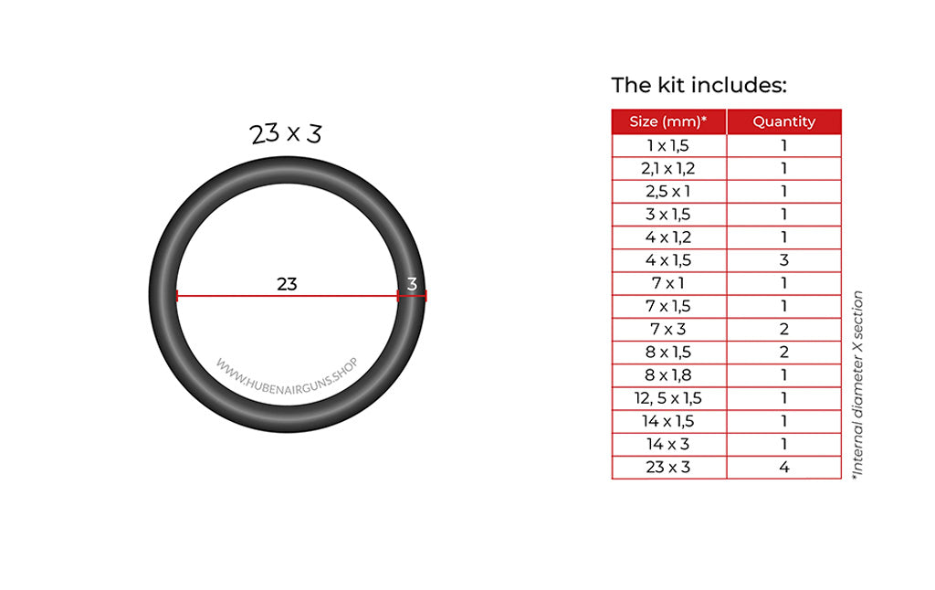 Huben &lt;/br&gt;  Kit de O&#39;Rings &lt;/br&gt; (U$D 60)