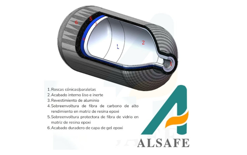 Alsafe </br> Scuba de fibra de carbono 2L