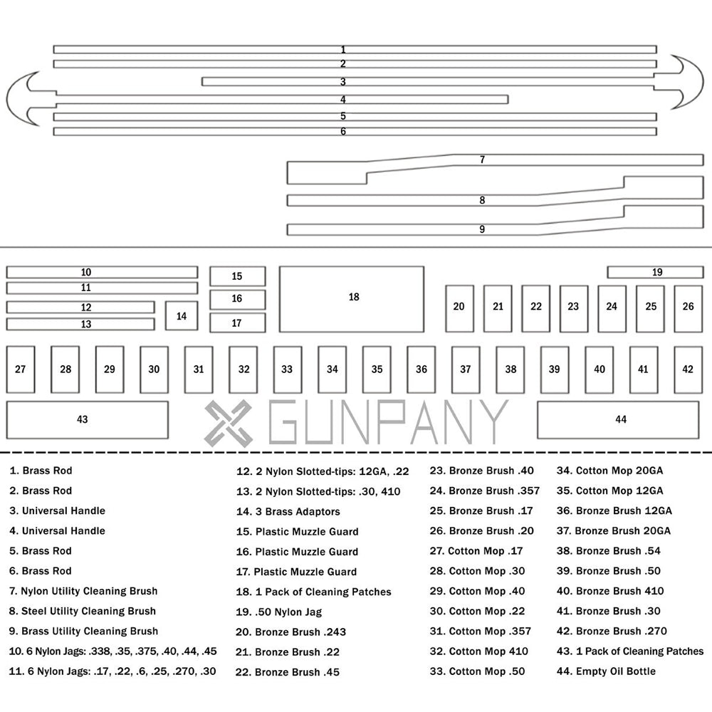 Kit Universal de Limpieza de Armas Gunpany 62 Pzs