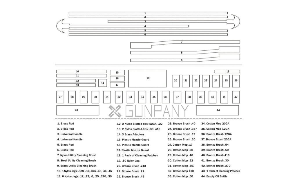 Kit Universal de Limpieza de Armas Gunpany 62 Pzs