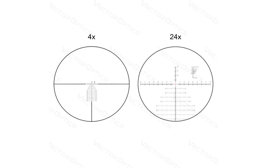Continental x6 4-24x56 MBR FFP