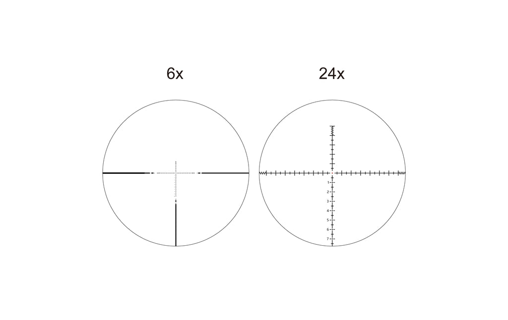 Orion Pro Max 6-24x50 FFP