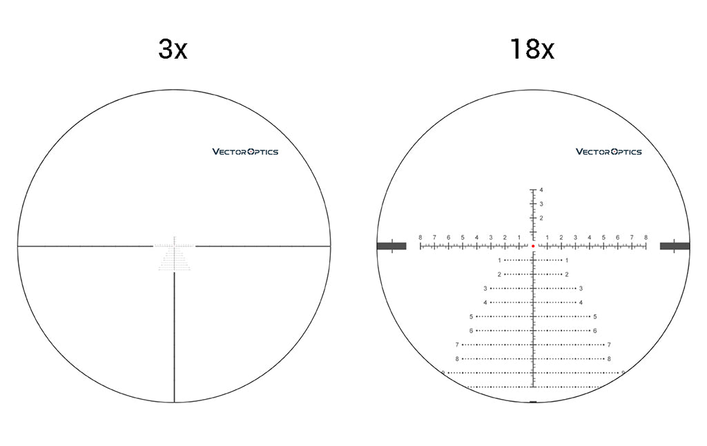 Mira Vector Optics &lt;/br&gt; Continental  3-18x50 VCT-34FFP &lt;/br&gt; (U$D 750)